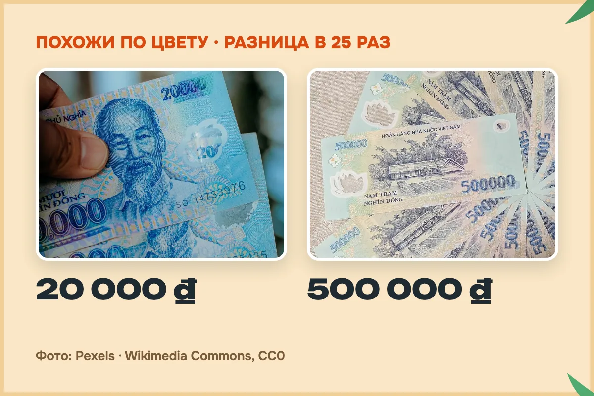 Купюры 20 000 и 500 000 донгов похожи по цвету